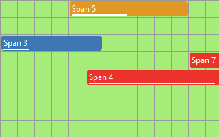 gantt span